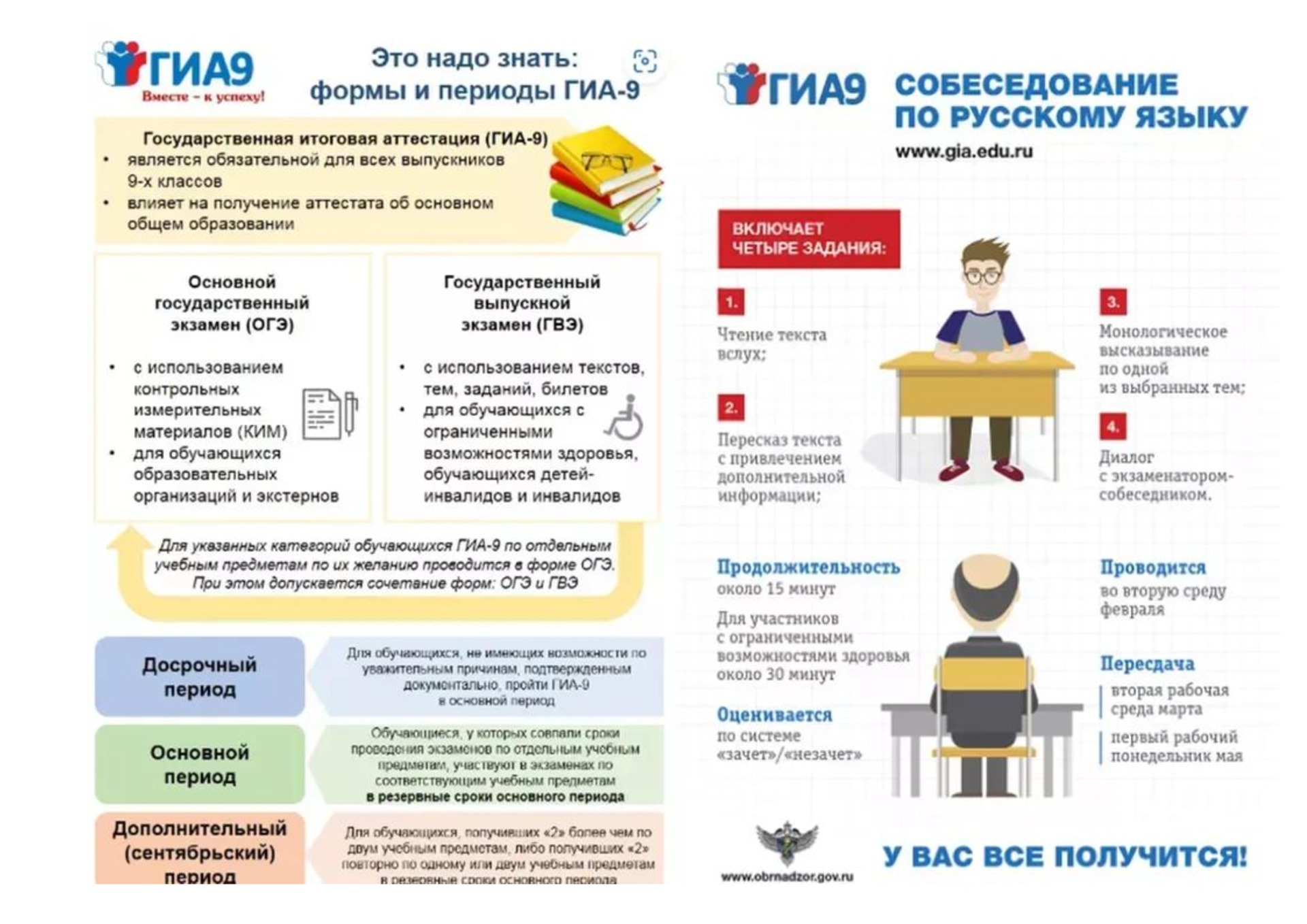 Итоговая аттестация 11 класс